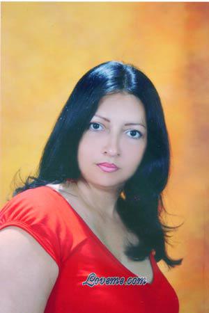 Beautiful Women