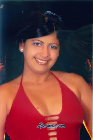 Beautiful Women