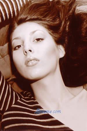 Beautiful Women