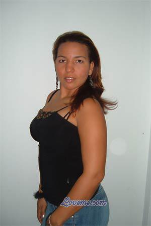 Beautiful Women