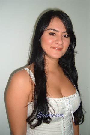 Beautiful Women