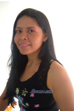 Beautiful Women