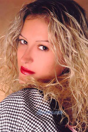 Beautiful Women
