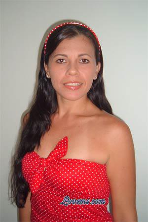 Beautiful Women