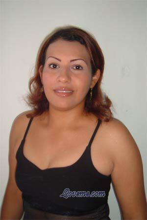 Beautiful Women