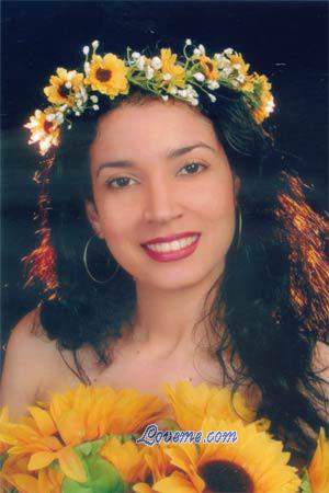 Beautiful Women