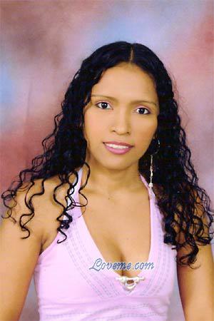 Beautiful Women