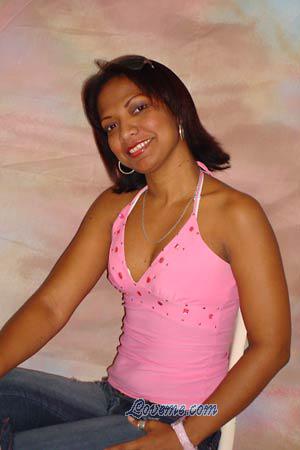 Beautiful Women