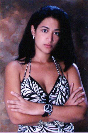 Beautiful Women