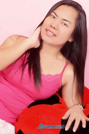 Beautiful Women