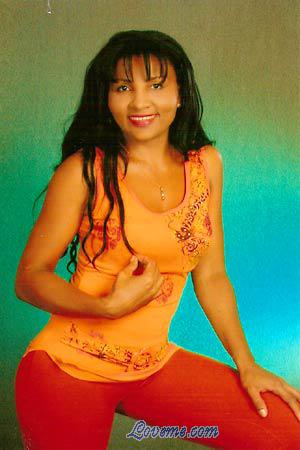 Beautiful Women