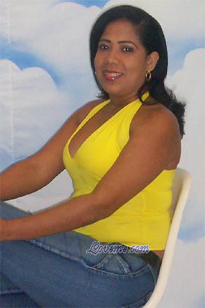 Beautiful Women