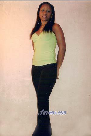 Beautiful Women
