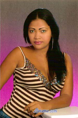 Beautiful Women