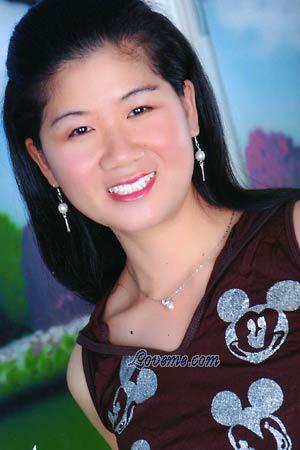 Beautiful Women