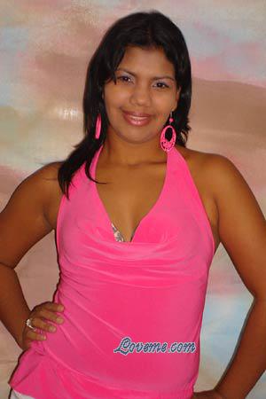 Beautiful Women