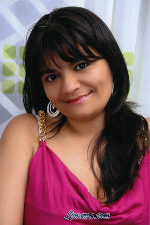 Beautiful Women