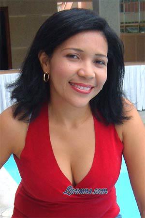 Beautiful Women