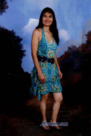 Beautiful Women