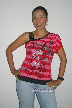 Beautiful Women