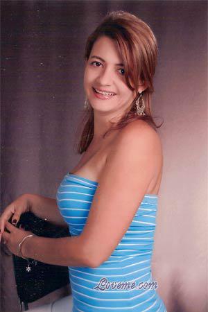 Beautiful Women