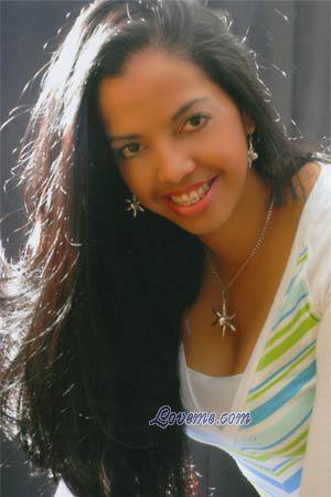 Beautiful Women