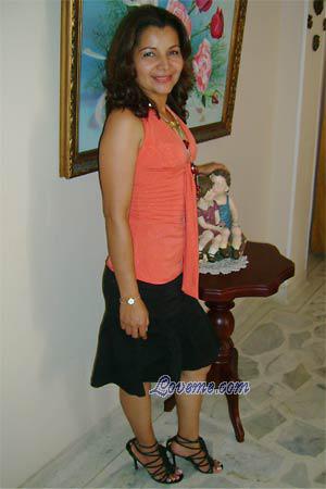 Beautiful Women