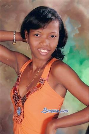 Beautiful Women
