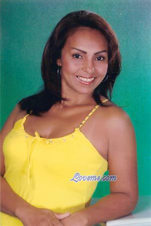 Beautiful Women