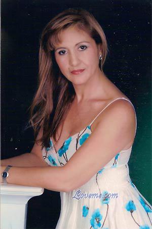 Beautiful Women