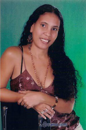 Beautiful Women