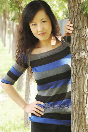 Beautiful Women