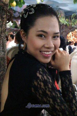 191517 - Thanh Thao Age: 37 - Vietnam