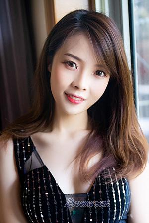 214613 - Pandora Age: 26 - China