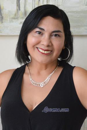 Peru women